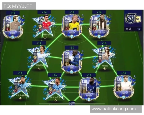 FIFA足球世界二周年庆典球星盛典 揭秘年度最强阵容与精彩活动