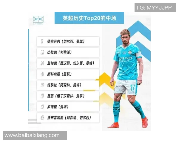 足球世纪十大球星榜单盘点 看看谁才是历史最强球员之王