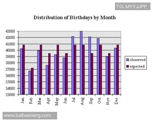 天秤座足球明星盘点：哪些球星与你同属这个星座