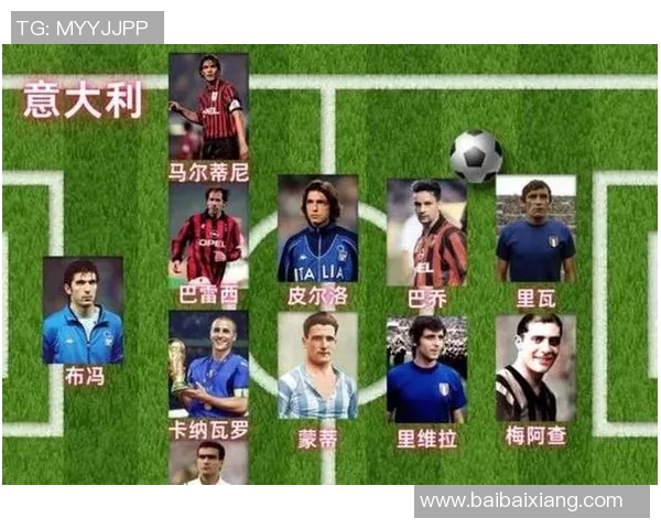 1984年足球明星回顾:传奇球员与历史性赛事的黄金时代 1984年足球明星回顾:传奇球员与历史性赛事的黄金时代