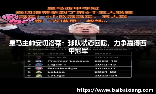 皇马主帅安切洛蒂：球队状态回暖，力争赢得西甲冠军
